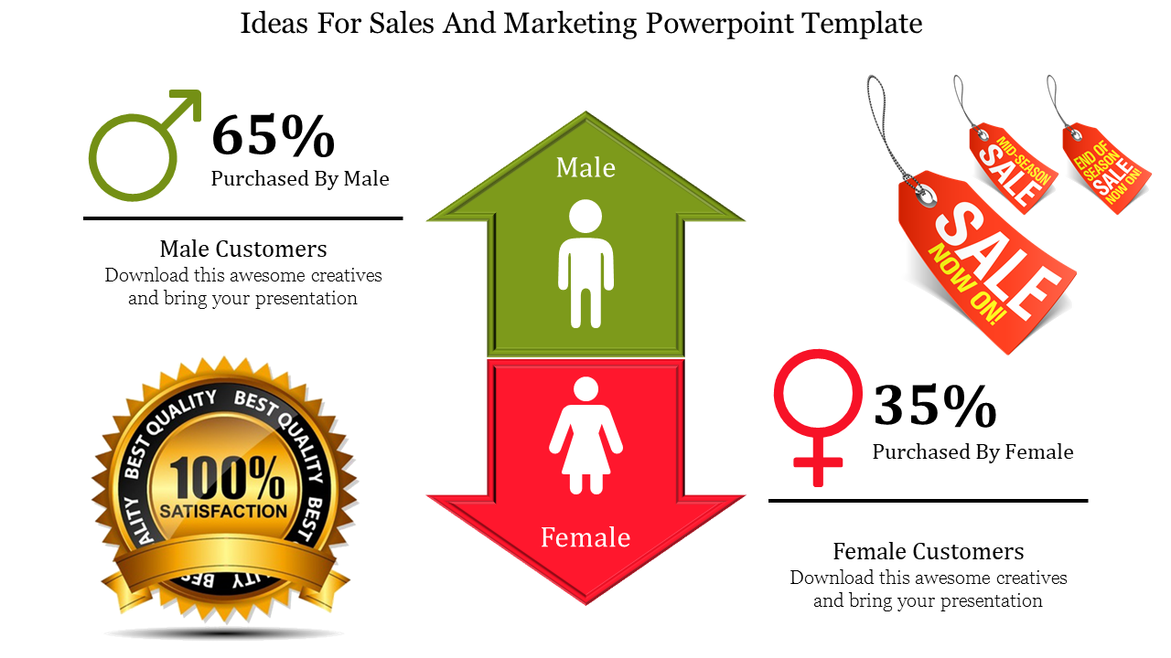 Creative Sales And Marketing PowerPoint Template Design